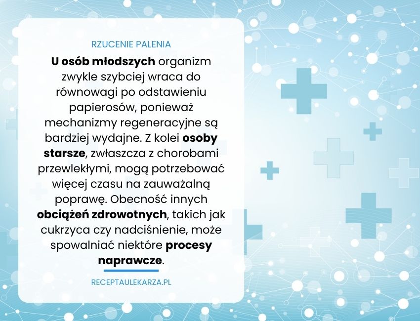 Jak szybko organizm regeneruje się po rzuceniu palenia?