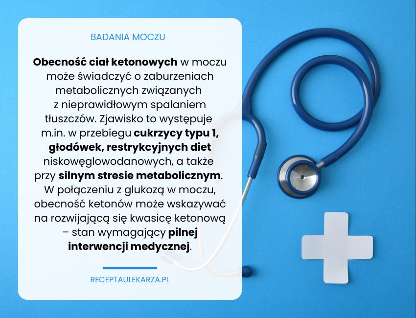 Badania moczu - jakie problemy mogą wykryć?