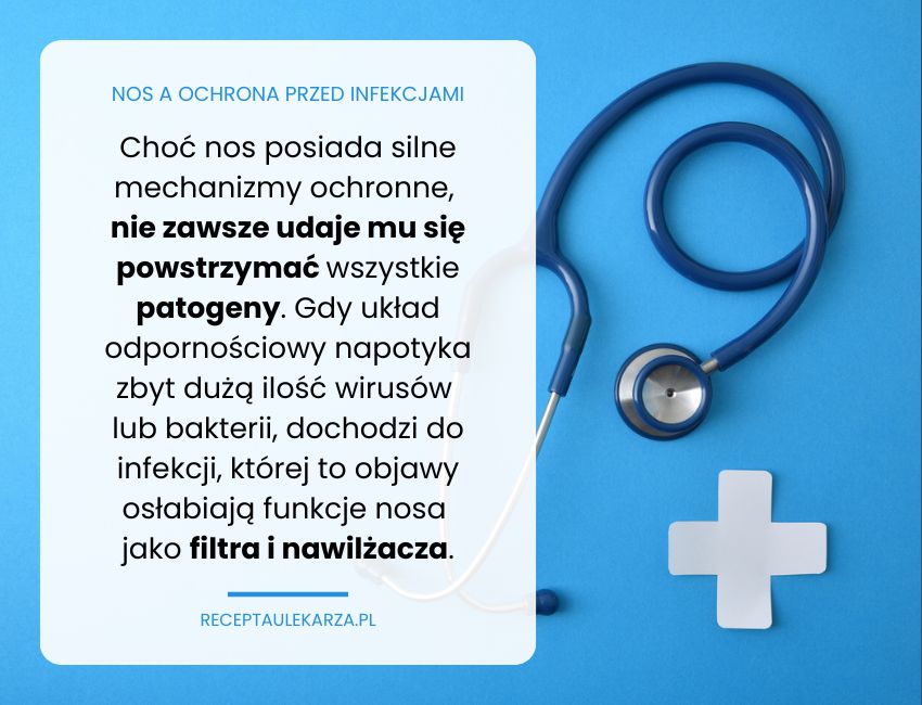 Jak nos chroni nas przed infekcjami i wspomaga oddychanie?