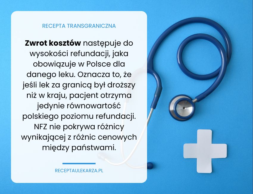 Jak uzyskać leki za granicą dzięki konsultacji online i recepcie transgranicznej?