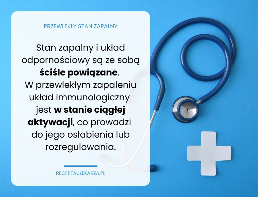 Przewlekły stan zapalny - jak wpływa na cały organizm?