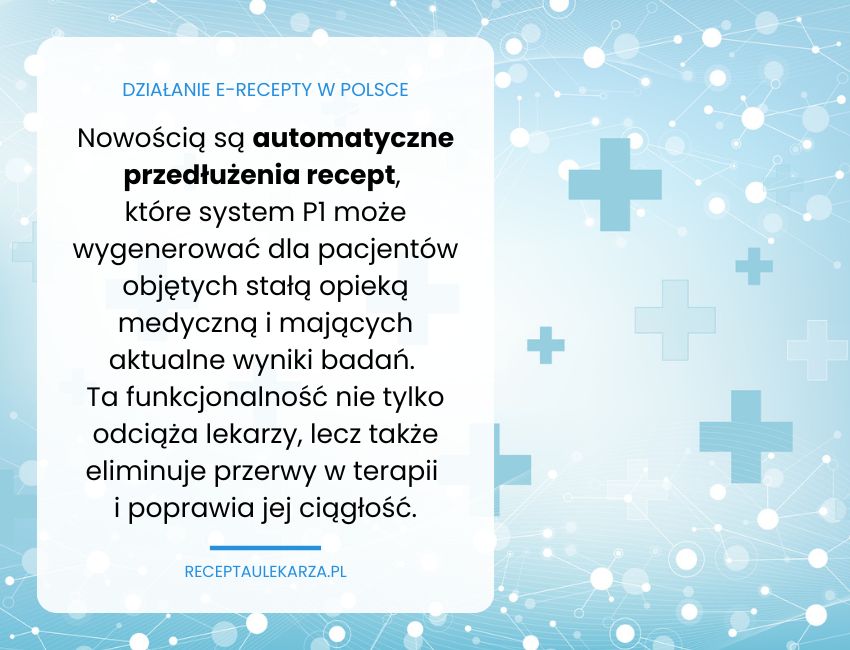 Działanie e-recepty w Polsce w 2025: przewodnik po systemie telemedycznym
