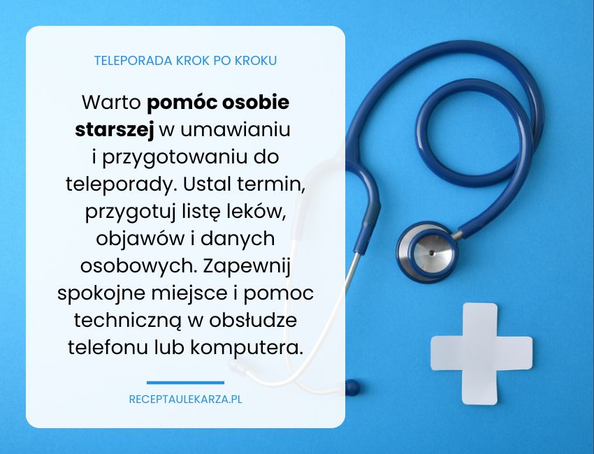 Teleporada krok po kroku: od umówienia wizyty do otrzymania e-recepty na telefon