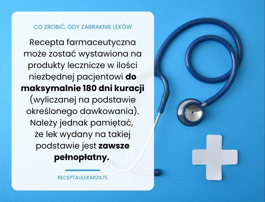 Zgubiony lek, wyjazd, weekend. Co zrobić, gdy nagle zabraknie leków stałych?