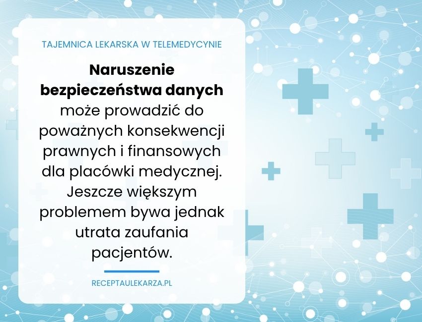 Tajemnica lekarska w telemedycynie. Jak chronione są Twoje dane zdrowotne podczas wizyty online?