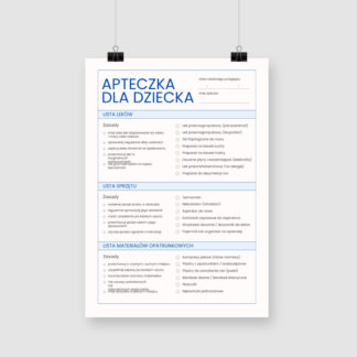 Plakat Domowa Apteczka dla Dziecka